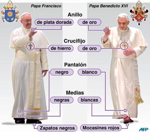 papas_dos_estilos_diferentes