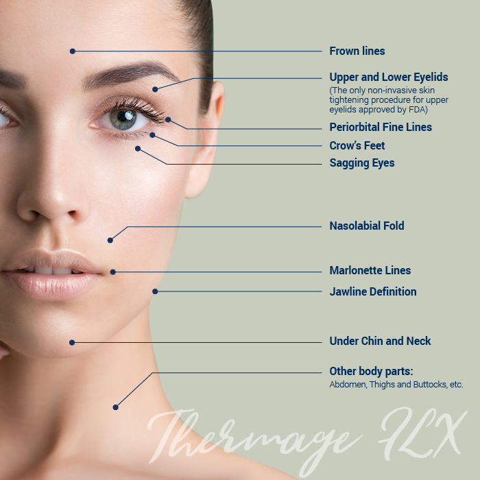 clear laser body clinic