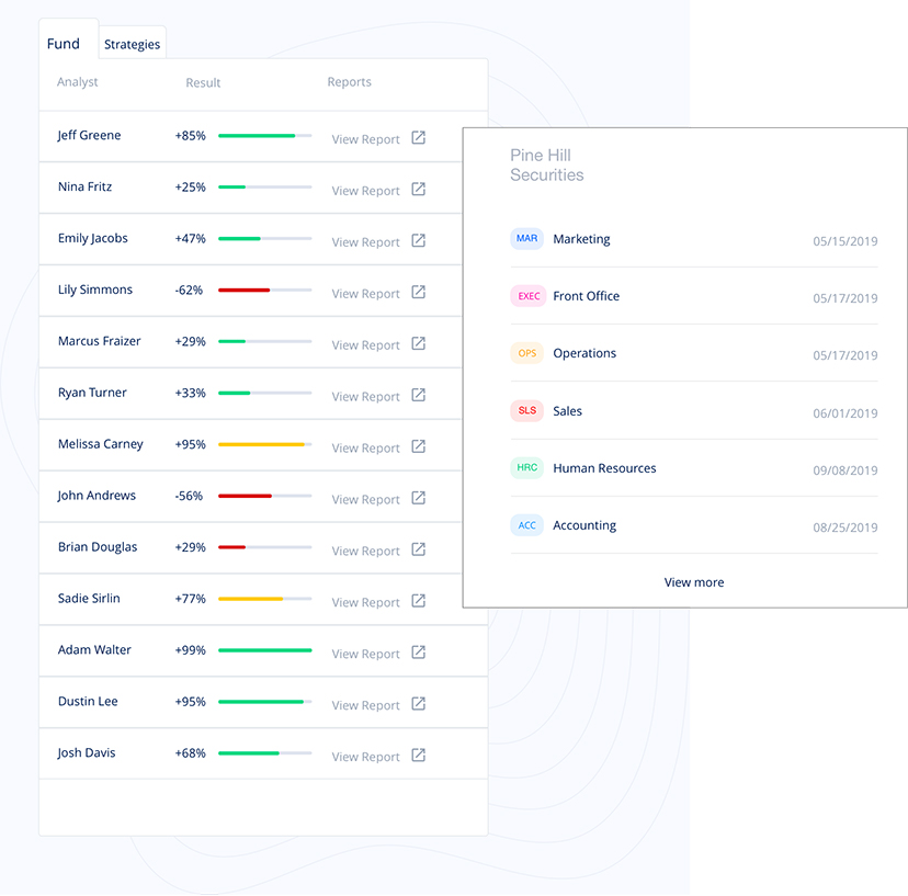 Portfolio Management PBI PMS Portfolio BI