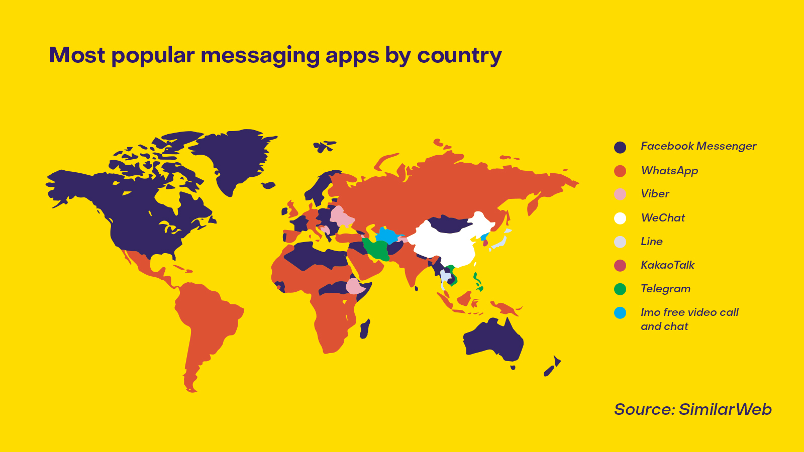 Popular messaging apps by country_Heyday