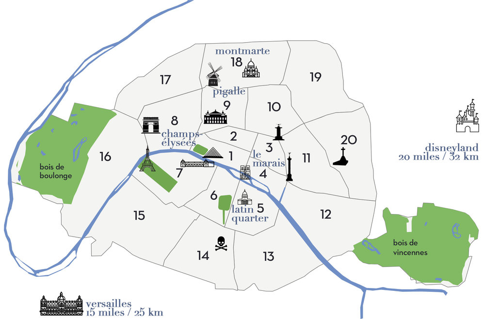 paris neighborhoods diagram