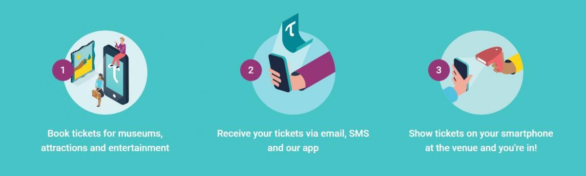 Tiqets refund policy.