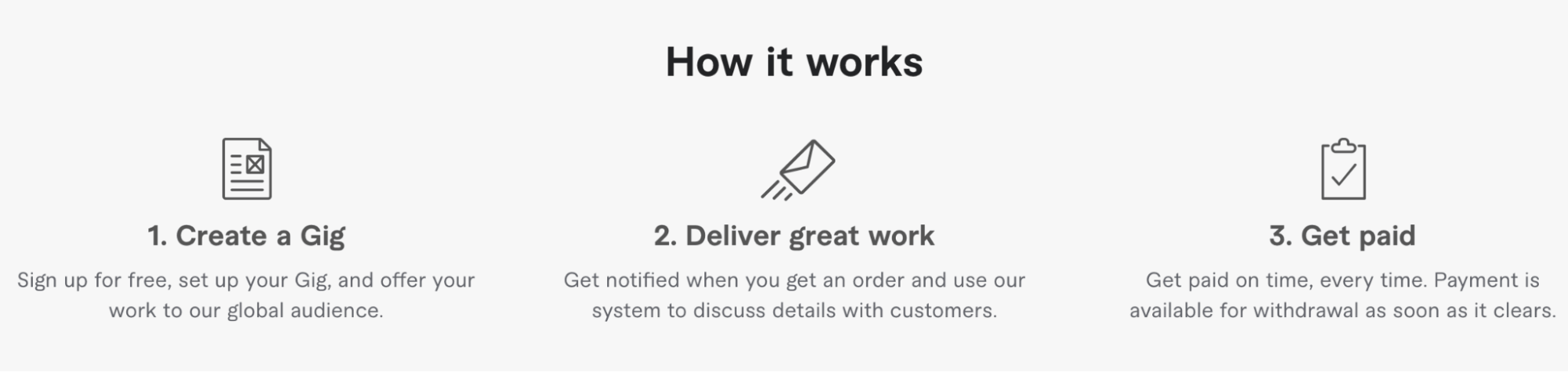 how fiverr works