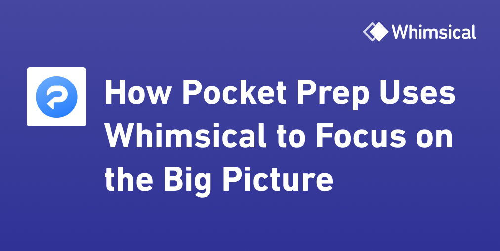 How Pocket Prep Uses Whimsical to Focus on the Big Picture