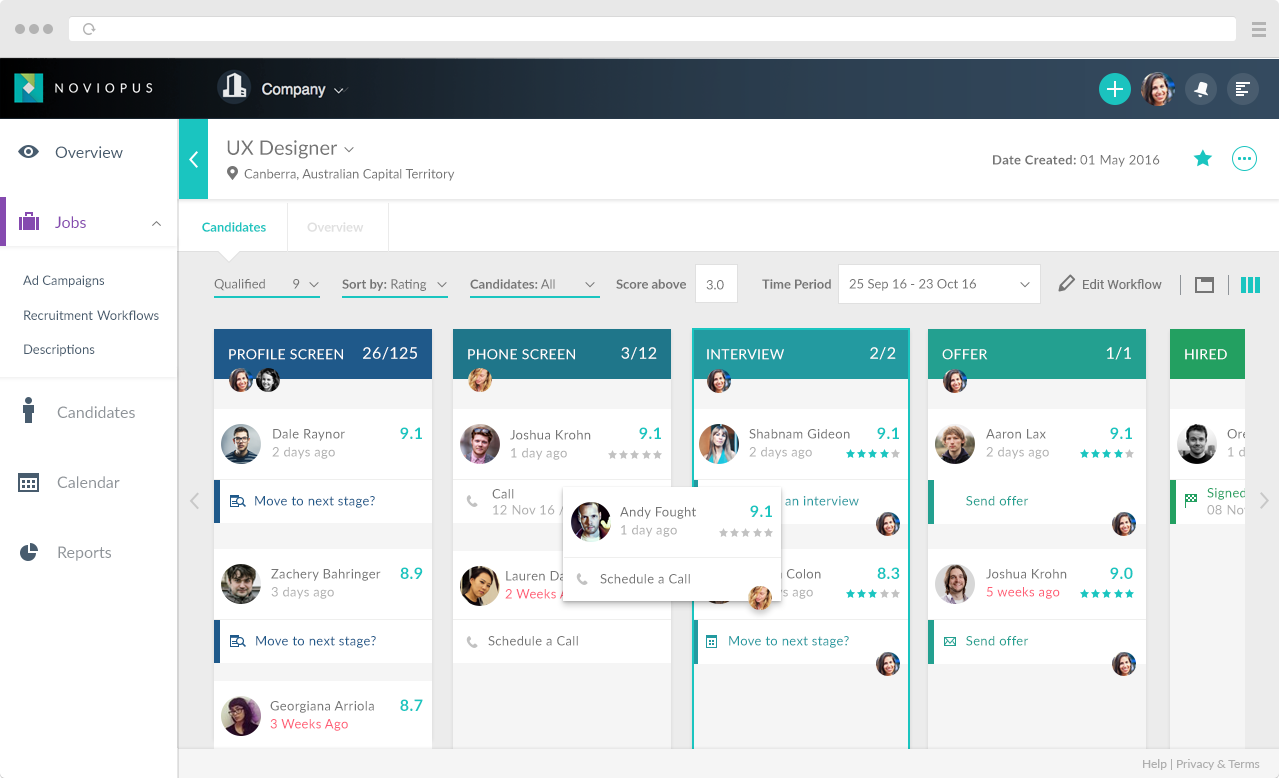 Noviopus ATS dashboard