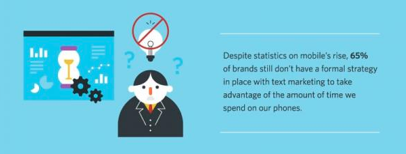 65% of brands still don't have a formal text marketing strategy for recruitment