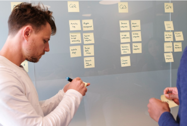 Establishing measurable objectives and performance expectations
