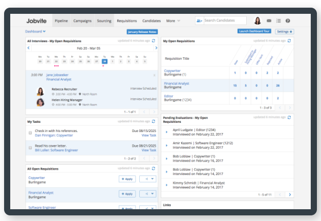 HR analytics software