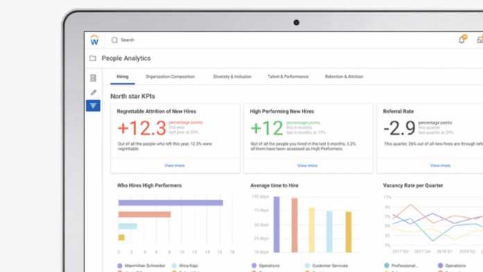 solution analysis for safe return to work