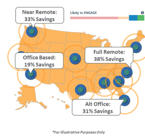 location-based hiring algorithms