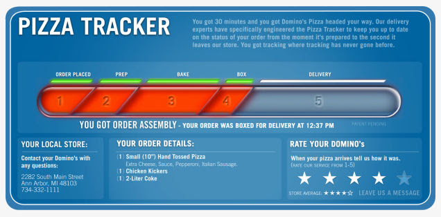 Domino's pizza tracker