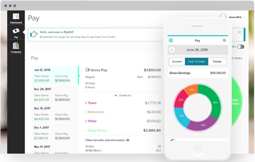 ADP Workforce Now Screenshot