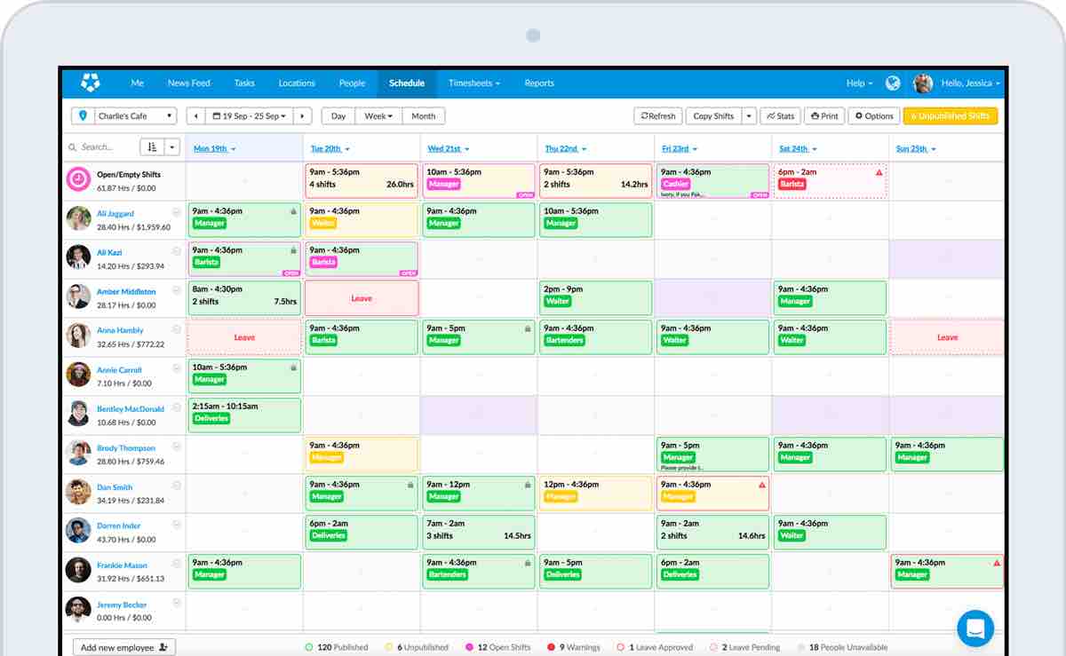 Employee scheduling chart