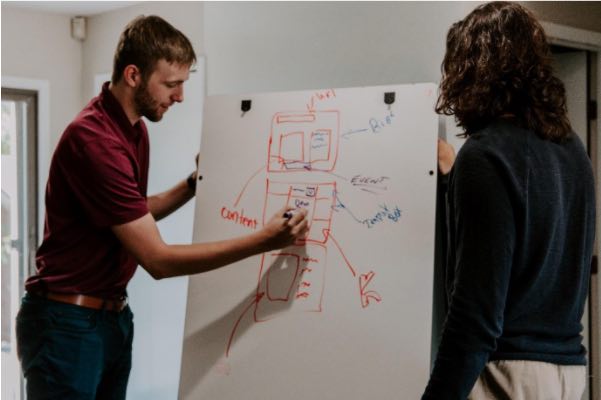 A manager coaching an employee