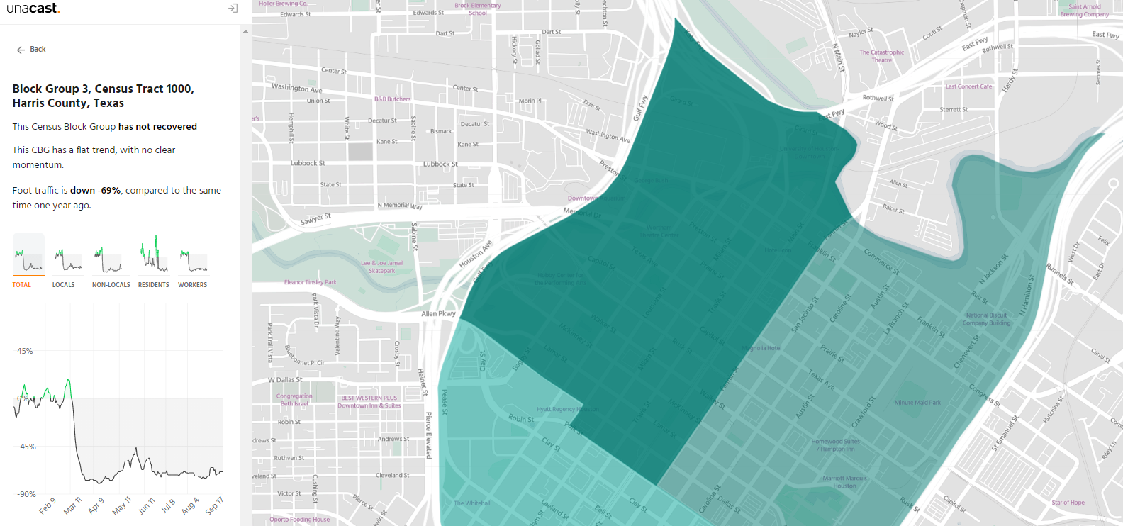 texas harris county map