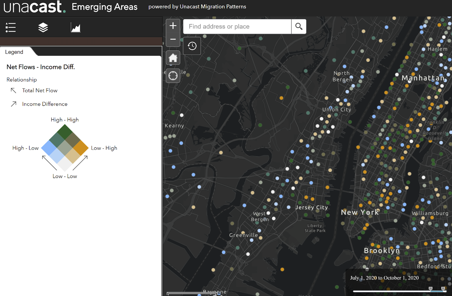 Introducing Emerging Areas: Real Visibility into Human Migration