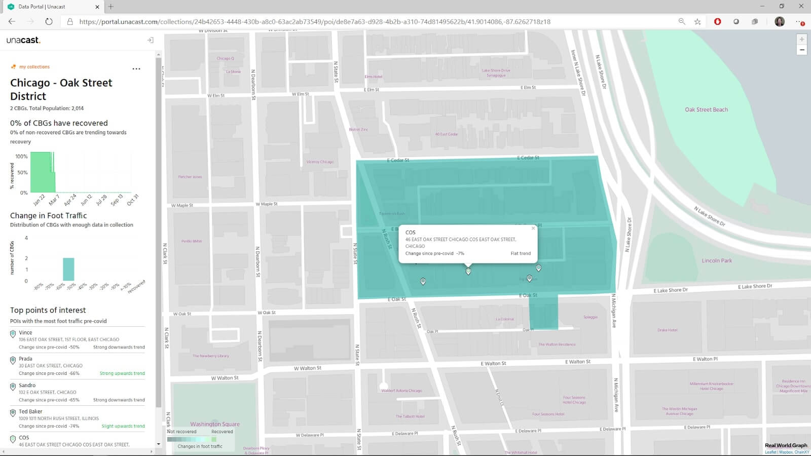 chicago map census block 3