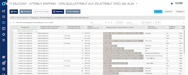 Neue Daten-Editor Implementation