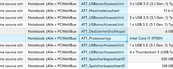 Höhere Limiten von Datensätzen