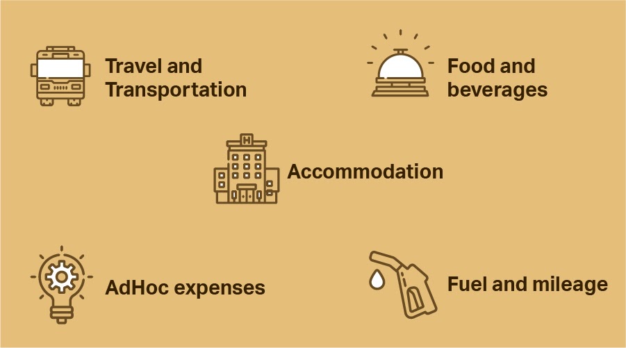 travel-business-expenses