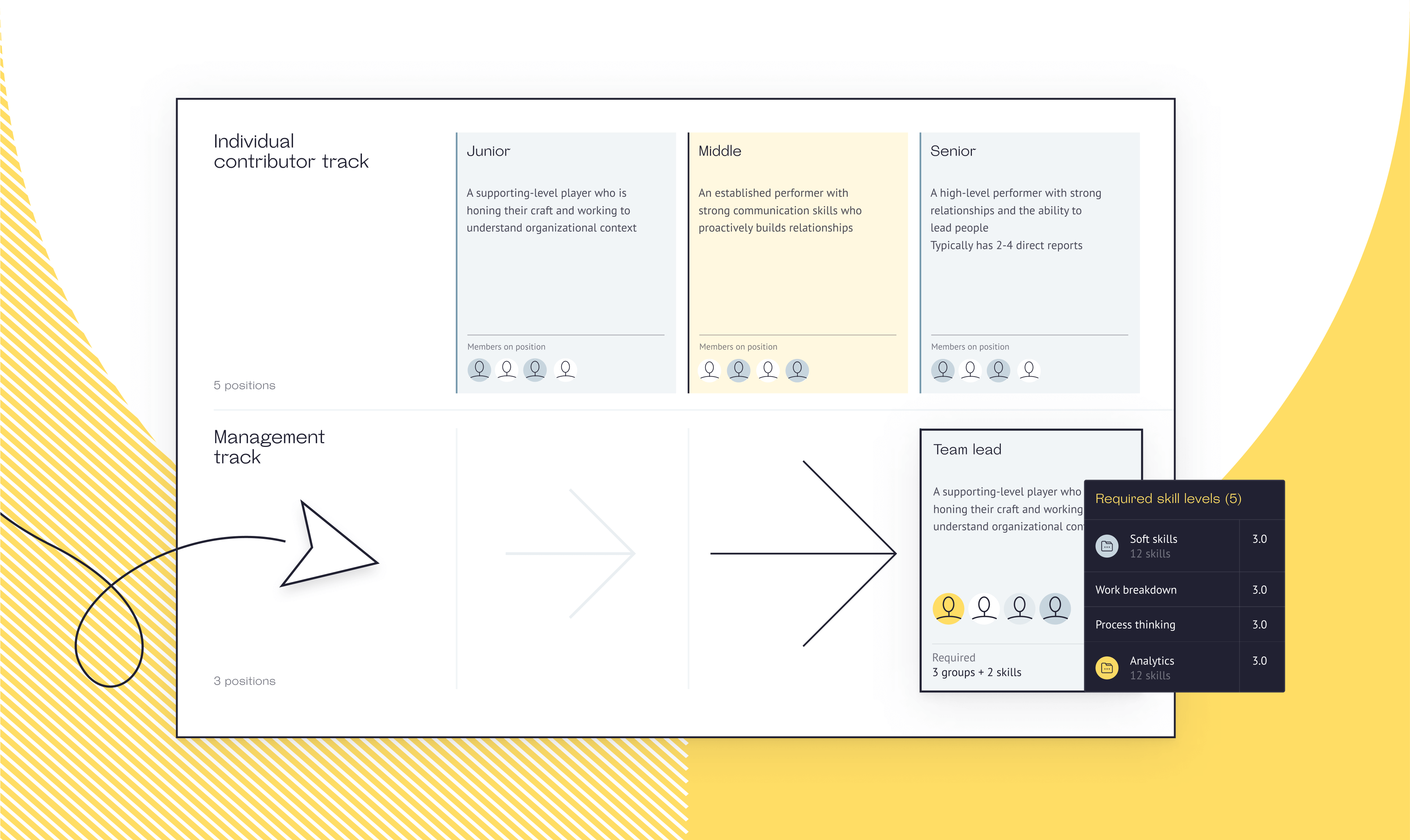 Interface Image