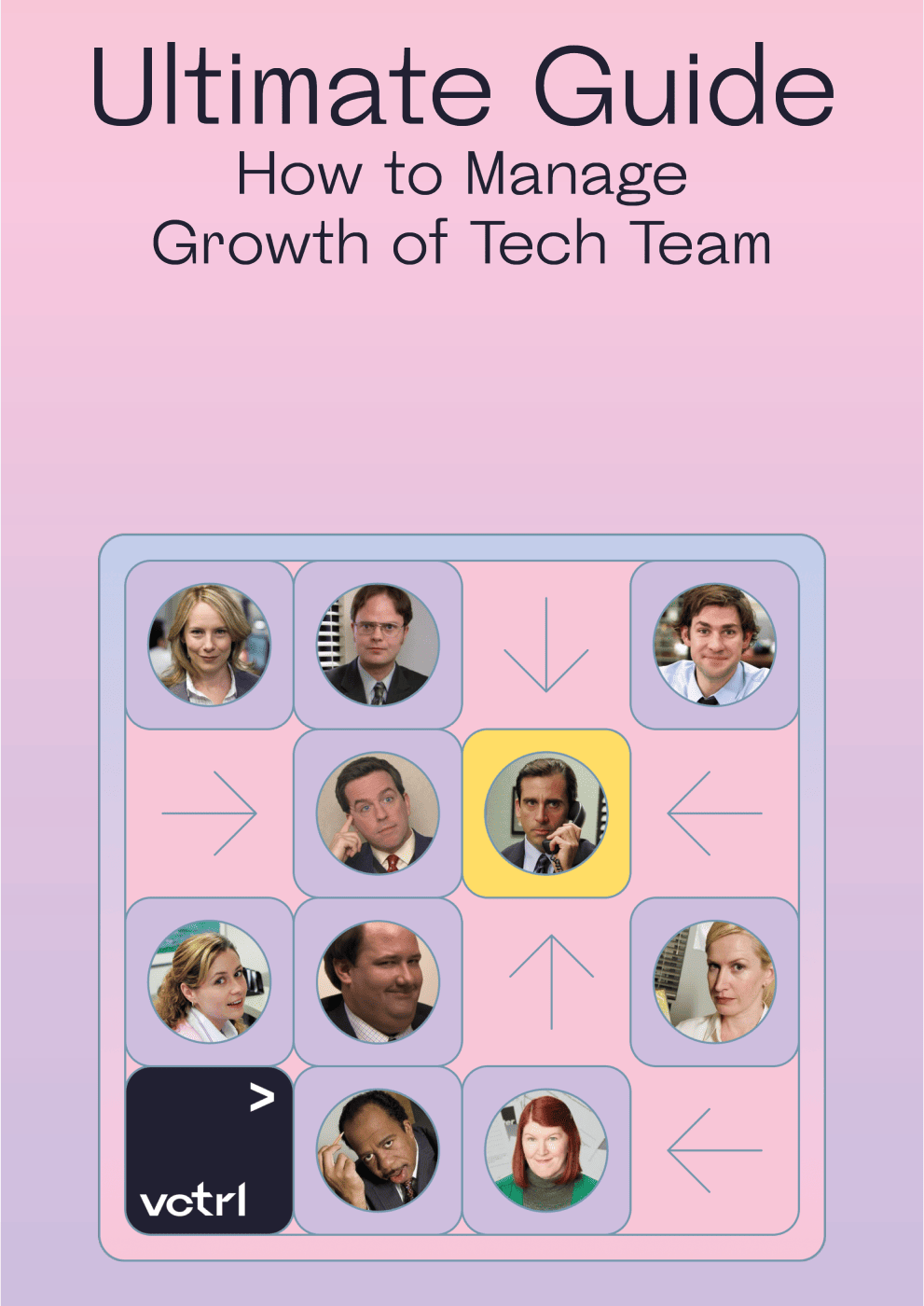 Ultimate Guide. How to Manage Growth of Tech Team