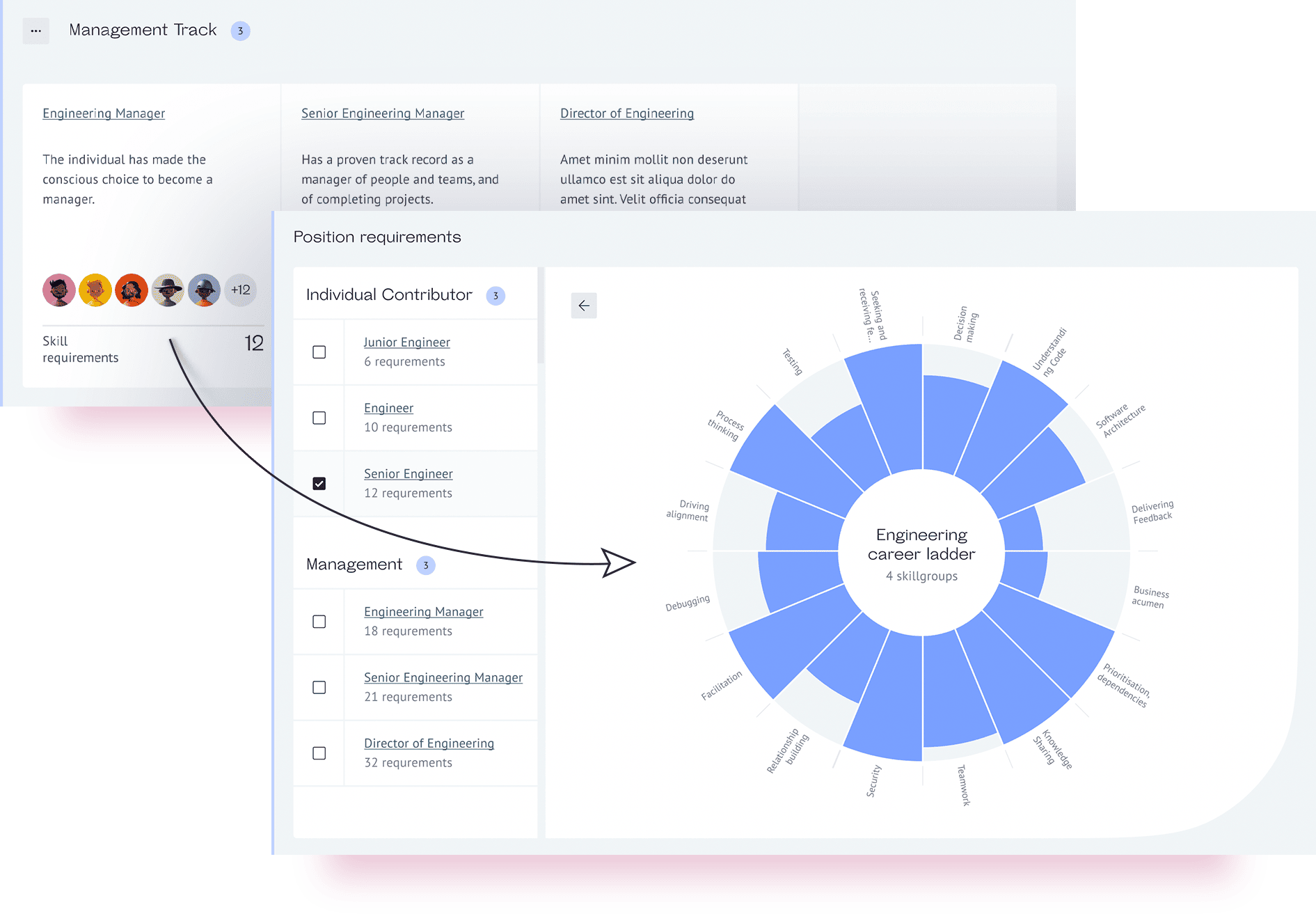 Provide clear career paths with skills to grow your agency