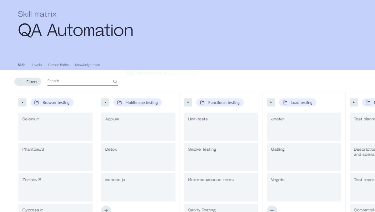 QA Automation