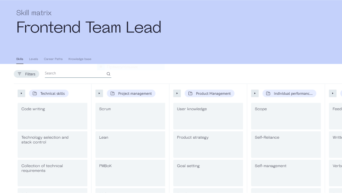 Frontend Team Lead