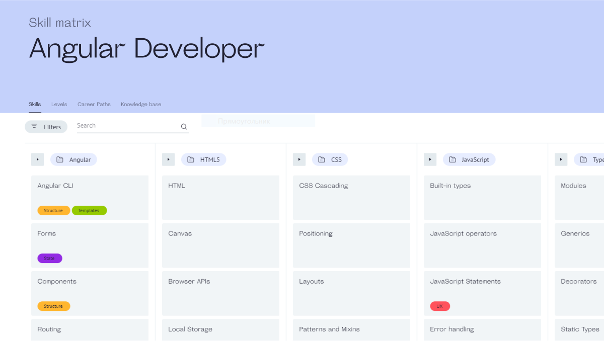 Angular Developer