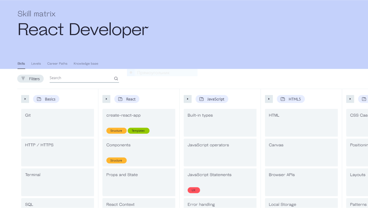 React Developer