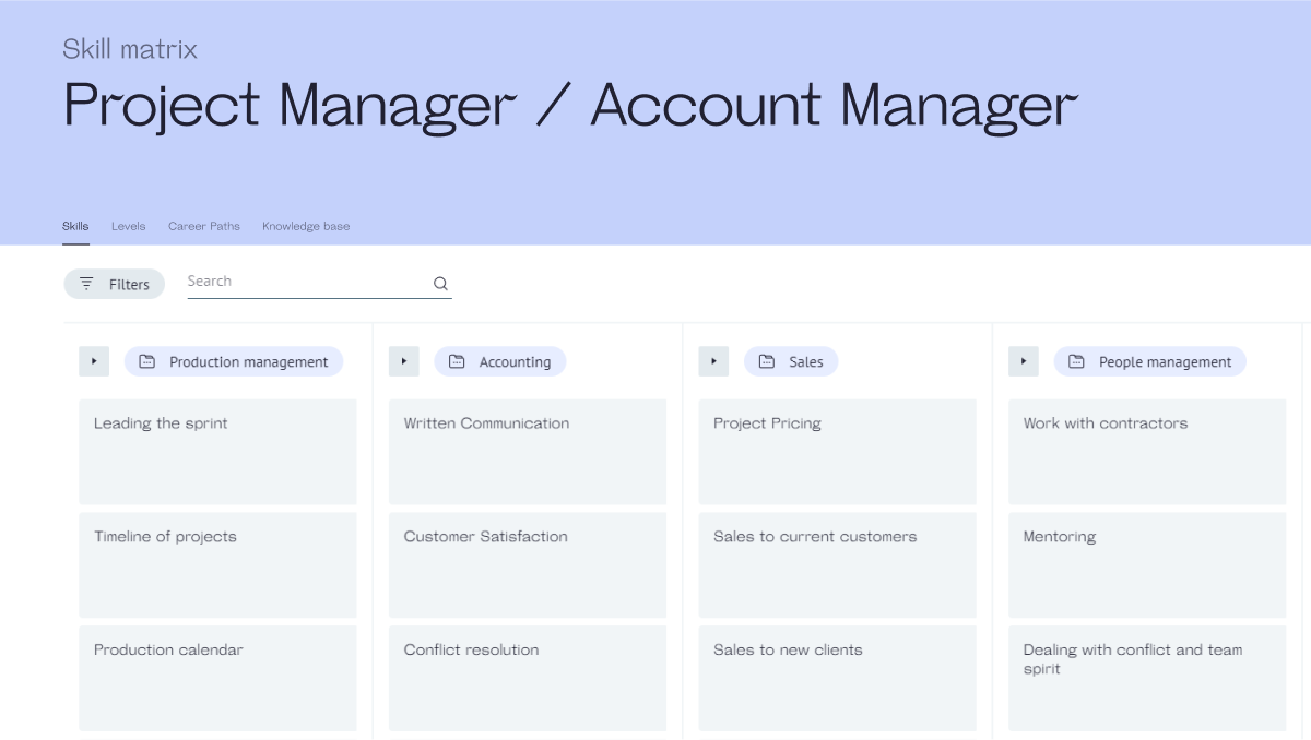 Project Manager