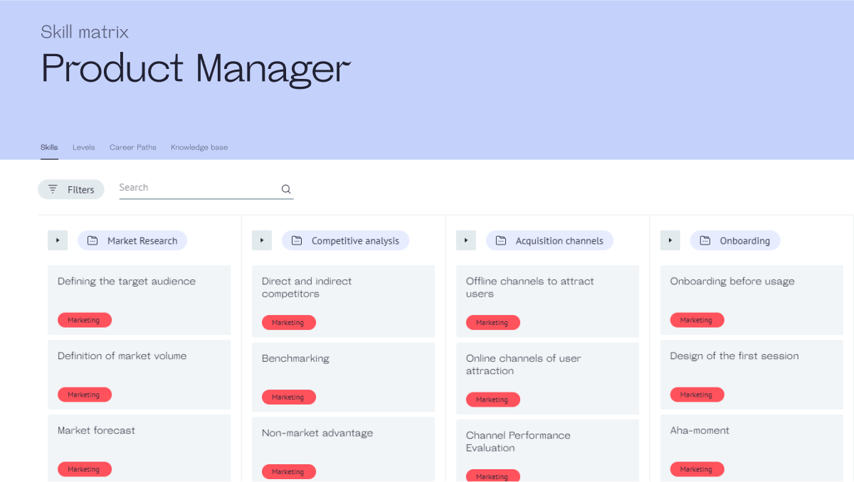 Product Manager