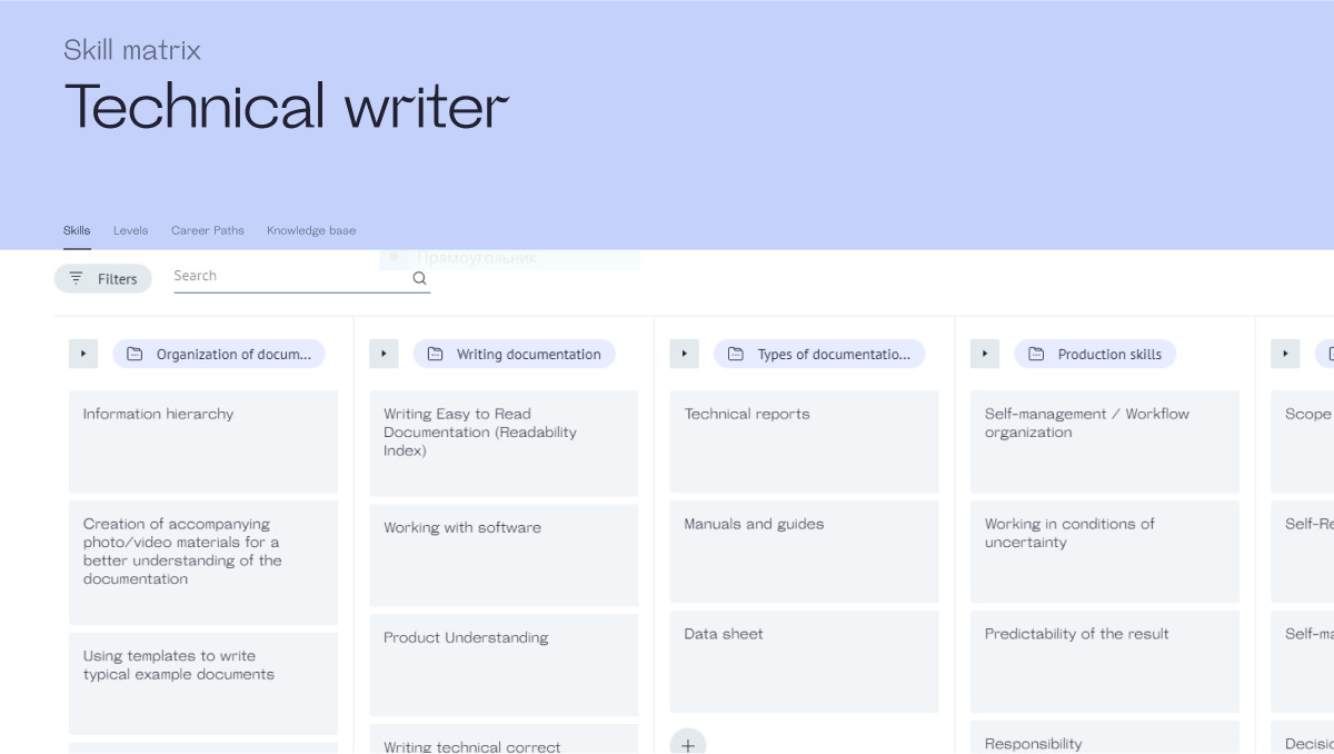 Technical writer