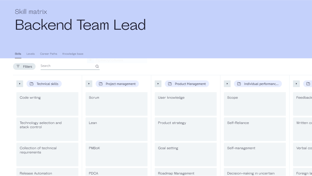 Backend Team Lead