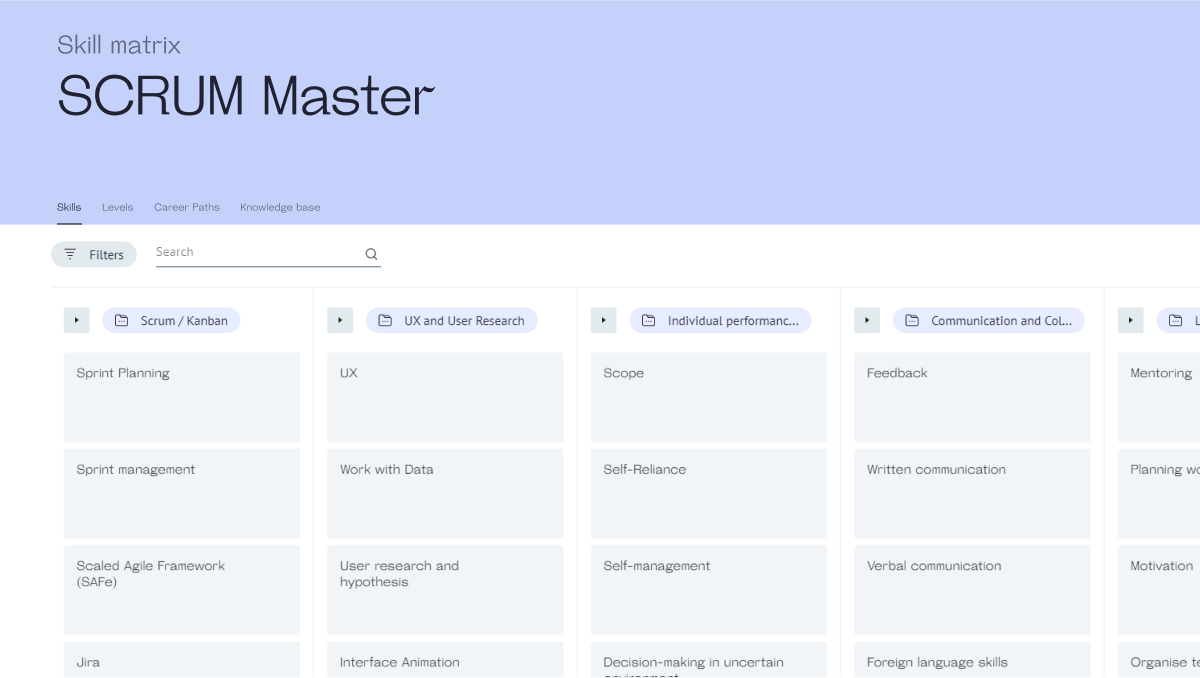 SCRUM Master