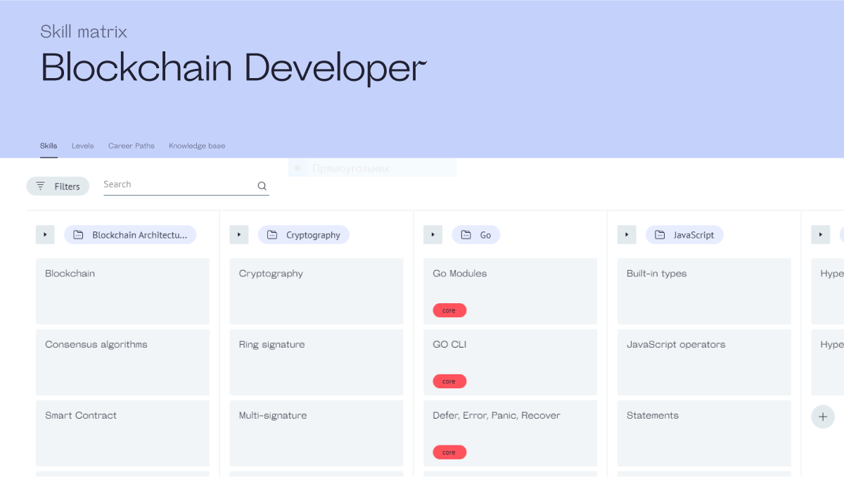 Blockchain Developer