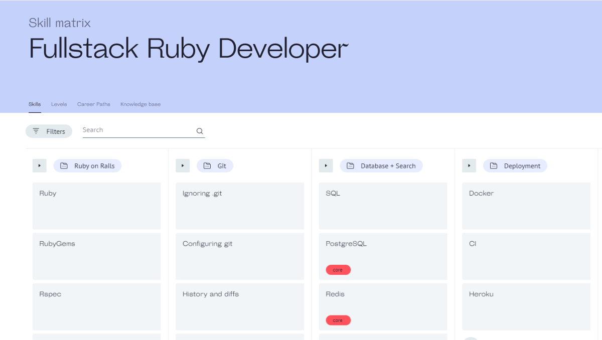 Fullstack Ruby Developer