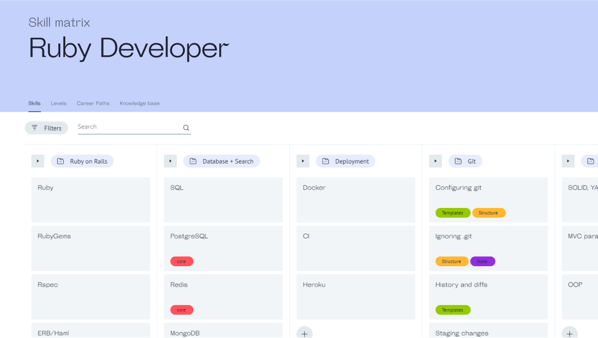 Ruby Developer