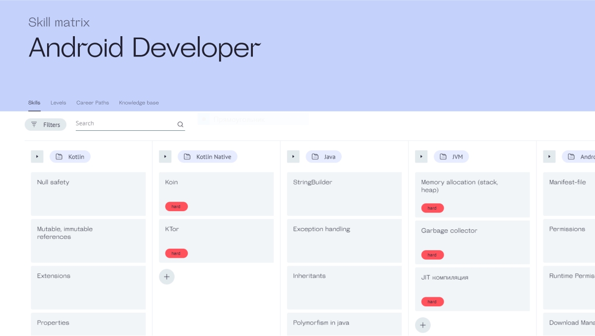 Android Developer