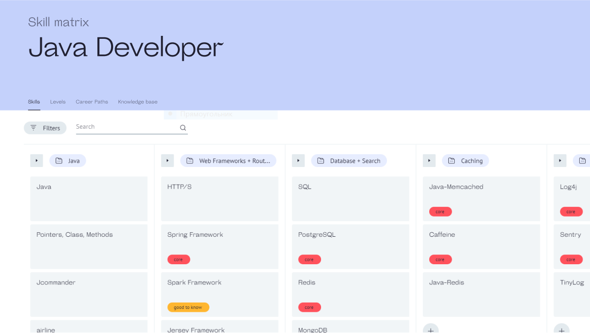 Java Developer