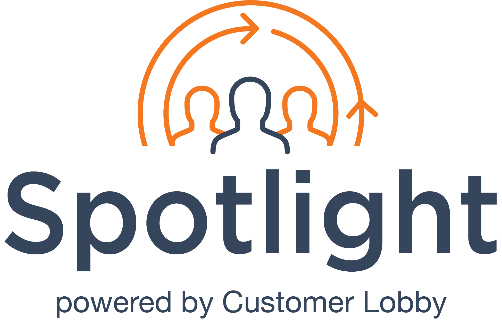 Spotlight by Customer Lobby ServiceMonster Help