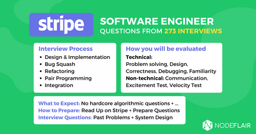 stripe-software-engineer-interview-questions-and-process-compiled