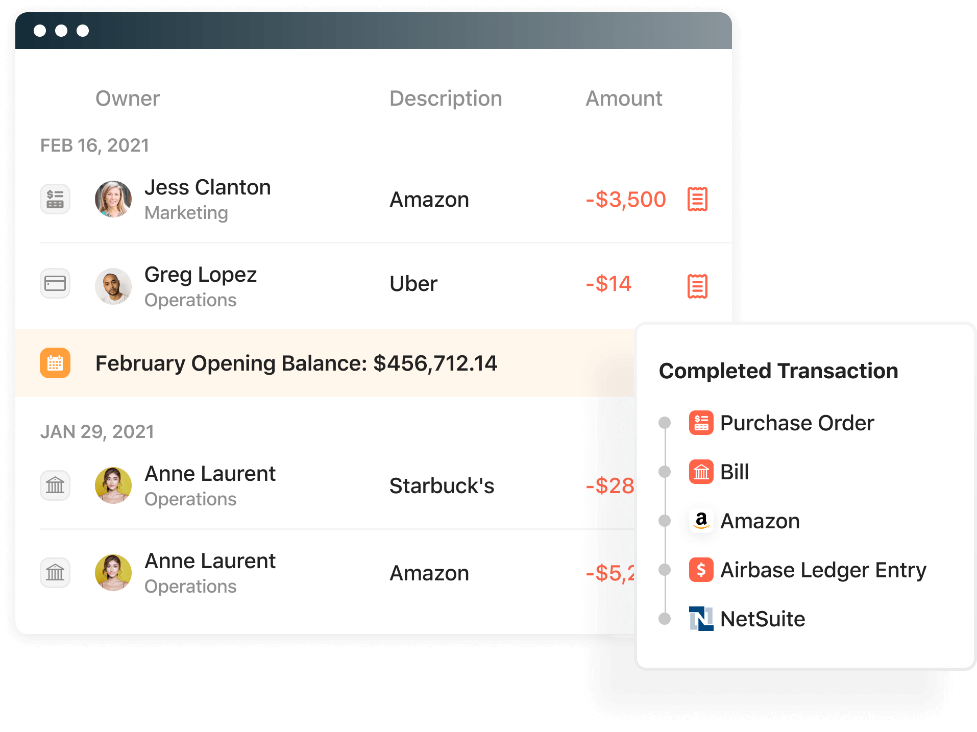 Spend Controls Spend Management Software Airbase