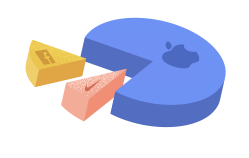 Porquê Negociar CFD de Criptomoedas?