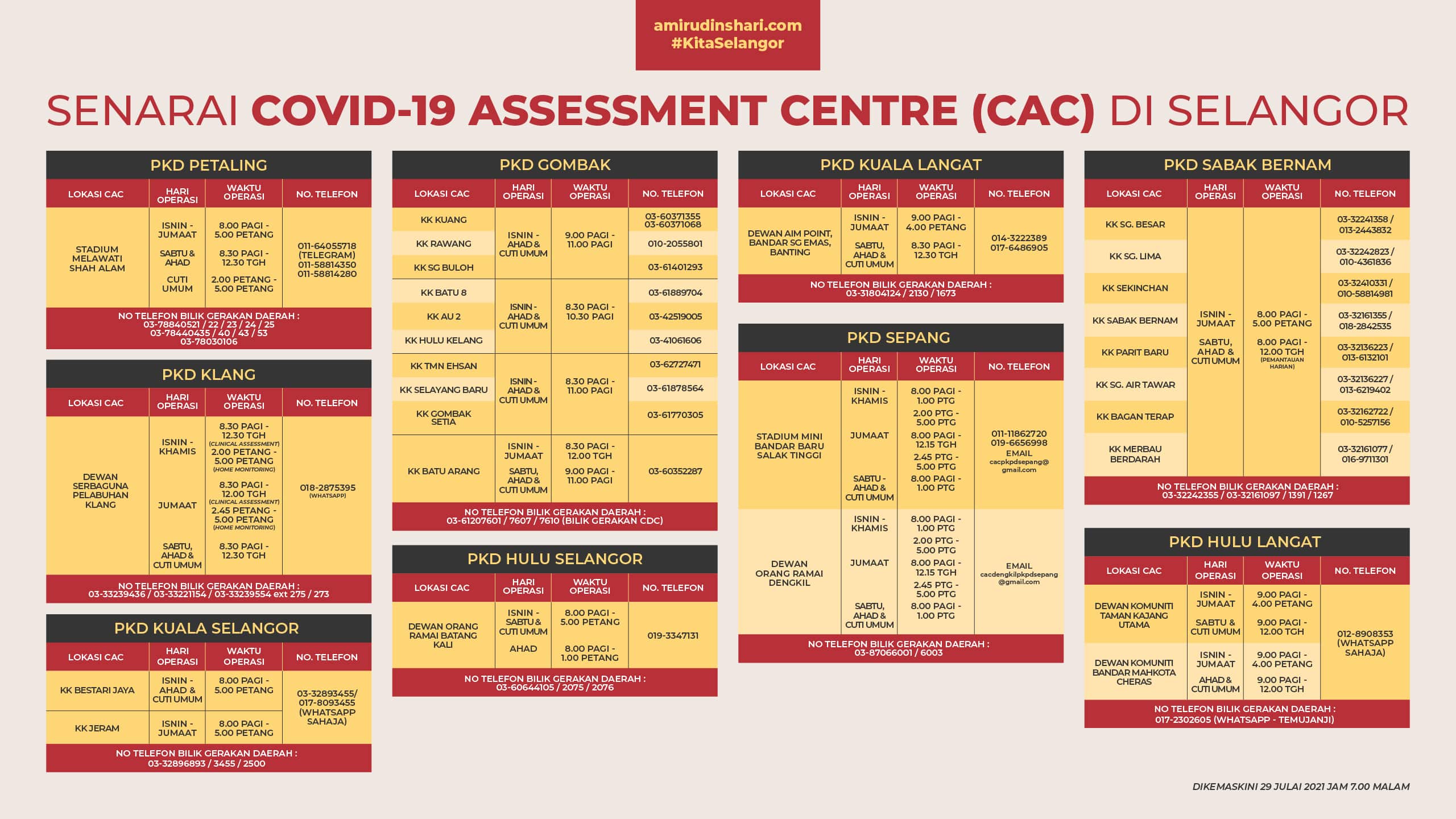 Covid 19