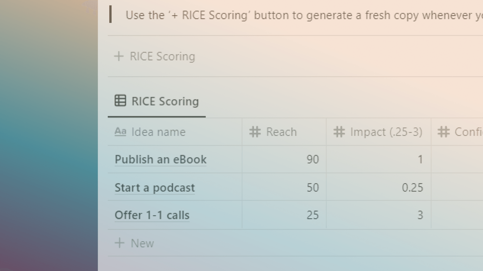 RICE Scoring Framework Template [Notion Calculator & Formula