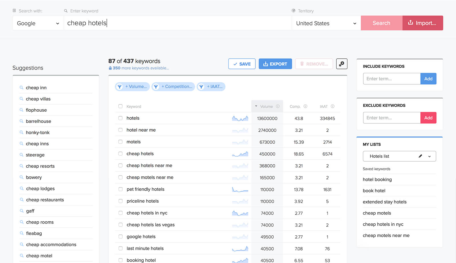 Free Keyword Research Tool from Wordtracker