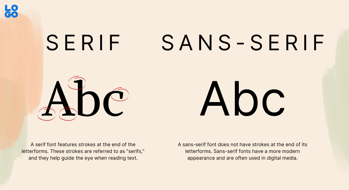 The 25 Best Serif Fonts For Branding To Consider In 2023 LOGO