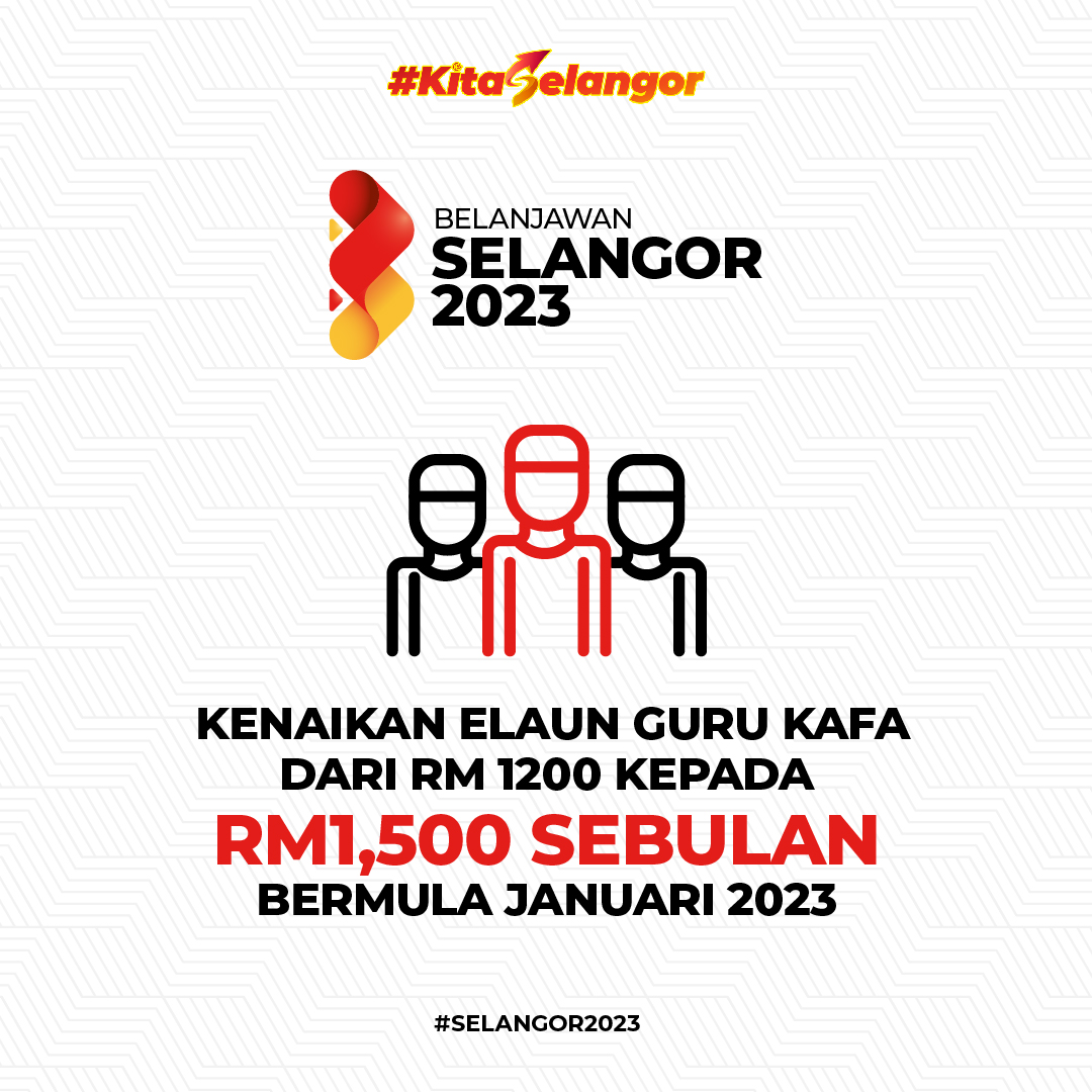 May be an image of text that says '#KitaSelangor BELANJAWAN SELANGOR 2023 የዳ KENAIKAN ELAUN GURU KAFA DARI RM 1200 KEPADA RM1,500 SEBULAN BERMULA JANUARI 2023 #SELANGOR2023'